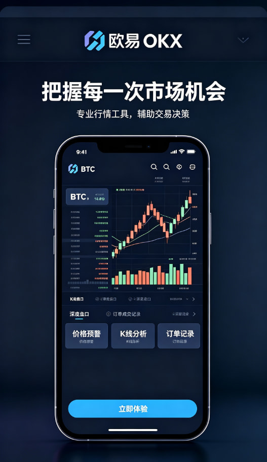 欧交易所app官网下载行情分析与交易界面